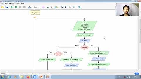 TUGAS BESAR PKS II ||Program C++ & Flowchart Implementasi dari Mata Kuliah Fisika dan Kimia || ITERA