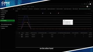 LENZ Smart Energy Management – Charging, AC & Consumption Analytics 🔋❄️📊