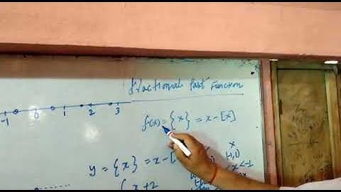 Graph of fractional part function