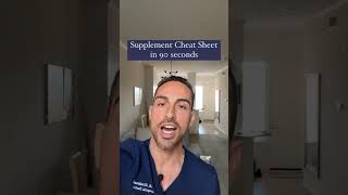 Supplement Cheat Sheet In 60 Seconds By A Naturopathic Doctor And For Energy, Sleep, Brain Support!