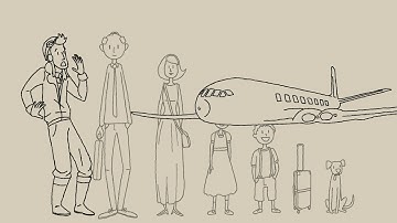 History of human factors