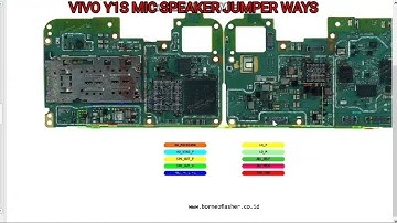 Vivo Y1S Jumper Solution | All Section Ways | Full Schematic & Hardware Fix