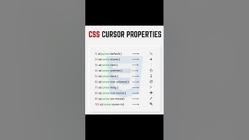CSS Cursor Properties 💥🧑‍💻 #css #html #angular #javascript #python #php #ruby #code #reach