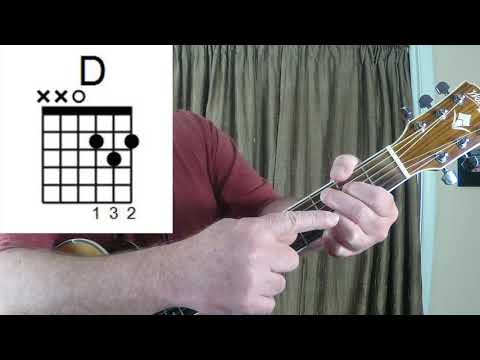 a-new-guitar-lesson-for-howard-lesson-2