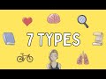 The 7 Different Types Of Meditation - (Which One Is Best For You?)