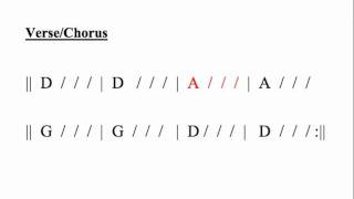 "The Middle" moving chord chart chords