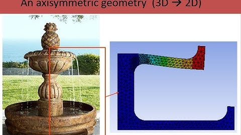 Chapter 5: ANSYS modeling an axisymmetric garden fountain.