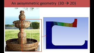 Chapter 5: ANSYS modeling an axisymmetric garden fountain.
