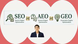 SEO vs AEO vs GEO Explained  | What’s the Difference?