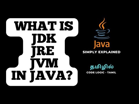 JVM JRE JDK