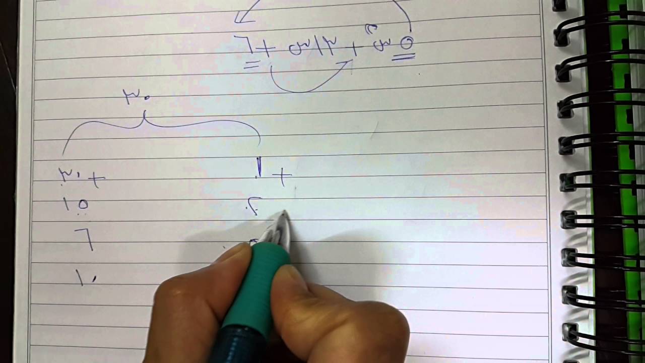 المعادلات التربيعيه ( تحليل ثلاثية الحدود ) : أس^2 + ب س + ج = 0 - YouTube