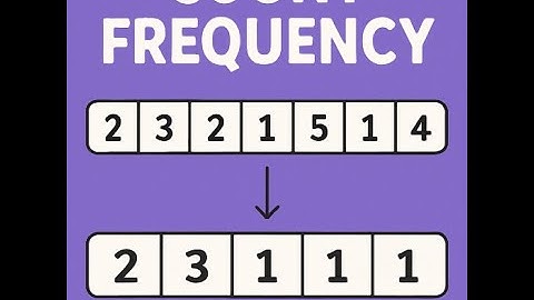 Count Frequency of Elements | 1 to N Array Problem IN JAVA