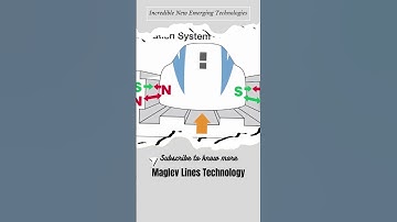Maglev Lines Technology | Incredible New Emerging Technologies 🚄#maglev #maglevlines #maglevtrain