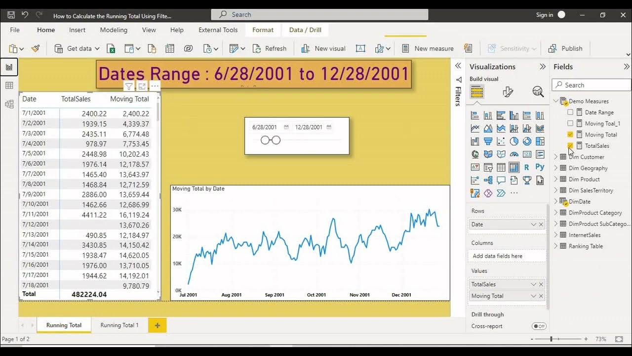 57.How to find Moving Total using Filter Function in Power BI Telugu