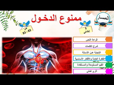 نص القراءة ممنوع الدخول صفحة 82 83 الفكرة العامة والأفكار الأساسية القيم المستوحاة أثري لغتي 