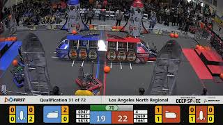 Qualification 31 - 2019 Los Angeles North Regional