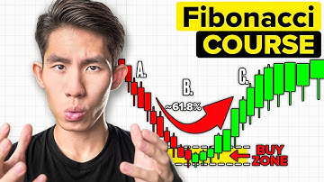 This Fibonacci Trading Strategy will Make MILLIONAIRES...