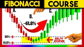 This Fibonacci Trading Strategy will Make MILLIONAIRES...