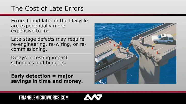 IEC 61850 Hands On Training Series - Part 4  Testing in IEC 61850 Systems Simulation to Maintenance