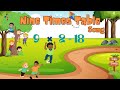 Multiplication by 9 Quiz