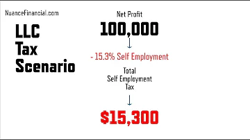 Are LLCs and corporations taxed differently?
