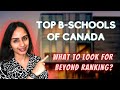 Top bschools of canada  best fit according to mba specialization