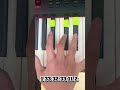 Green light red light(piano tutorial)#pianotutorial #piano #easy