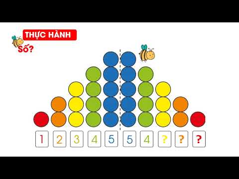 LỚP 1 - Tuần 5: TOÁN: SO SÁNH CÁC SỐ BẰNG, LỚN HƠN, BÉ HƠN