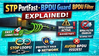 Day 69 | STP PortFast, BPDU Guard &amp; BPDU Filter Explained | Complete Cisco STP Guide