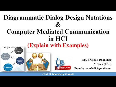 HCI 6.3 Diagrammatic Dialog Design Notations & Computer Mediated Communication