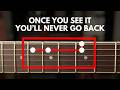 Learn Every Blues Song Ever in 12 Minutes