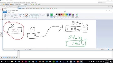 برمجة 1 - محاضرة رقم 23 : التعرف على المتغيرات النصية String | فصل (4) - درس (3)