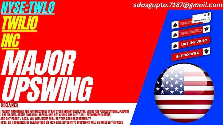 MAJOR UPSWING : TWLO STOCK ANALYSIS | TWILIO STOCK