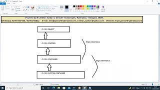 19 Inheritance in SAP ABAP