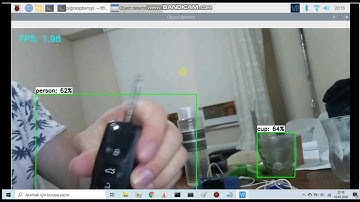 RASPBERRY PI ILE NESNE TANIMA APP