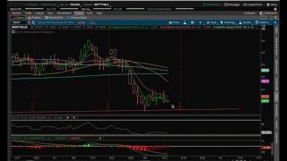 NATGAS Technical Analysis Chart 6/12/2017 by ChartGuys.com