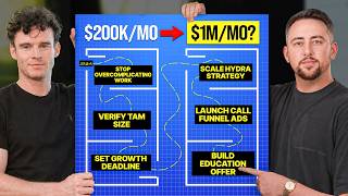 Watch Me LIVE Scale This $200K/Month B2B Business In 87 Mins