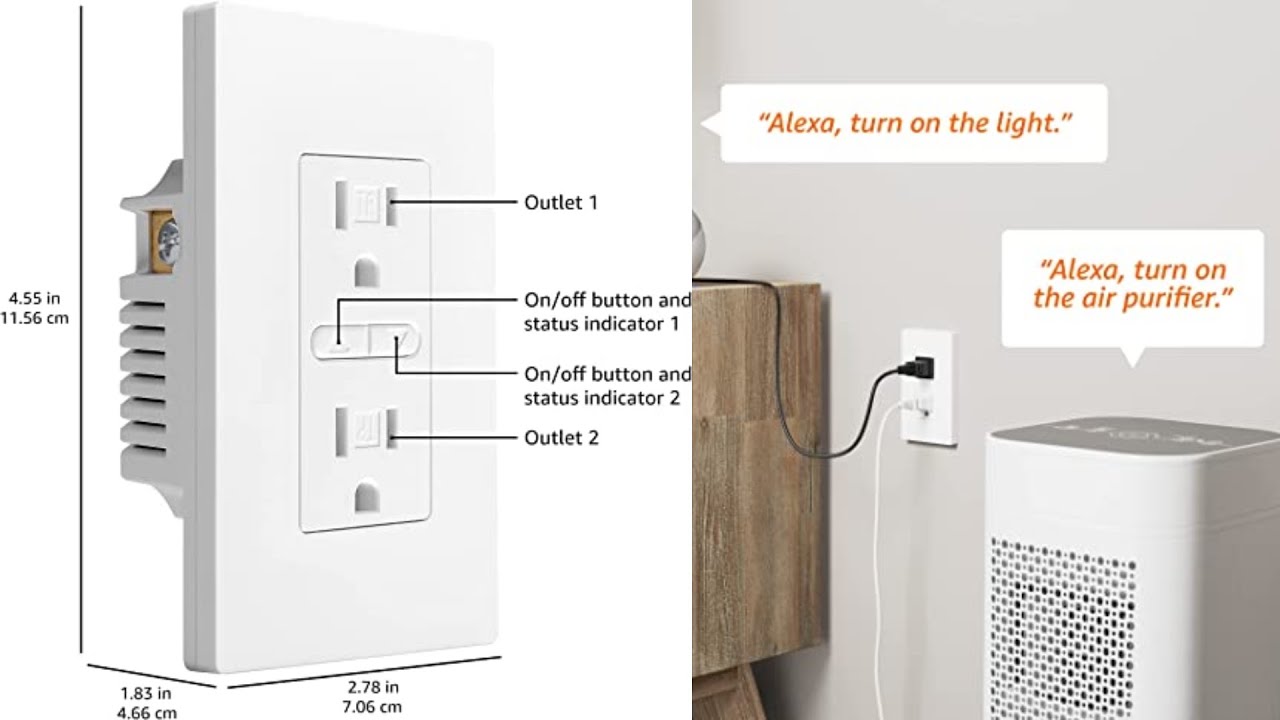 Basics Smart In-Wall Outlet with 2 Individually Controlled Outlets,  Tamper Resistant, 2.4 GHz Wi-Fi, Works with Alexa Only, 4.57 x 2.80 x 1.85