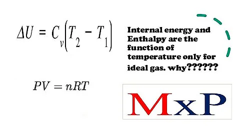 Internal Energy and Enthalpy of ideal gas function of temp.why?