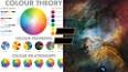 The Significance of Color Theory in Visual Communication ile ilgili video