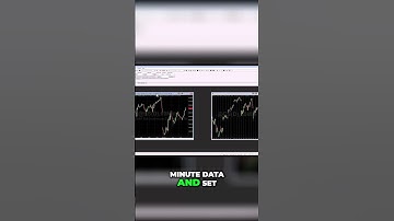 Data Export from TradeStation to StrategyQuant #tradestation  #algorithmictrading