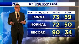 Saturday Evening Forecast May 14, 2022