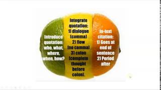 Embedding Quotations Review