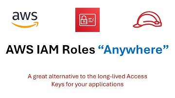 IAM Roles Anywhere - Access AWS Services outside of your AWS workload