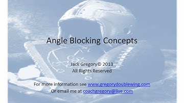 Angle blocking Concepts (TKO/SAB) Clinic - Preview