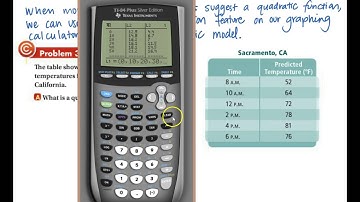 Algebra 2: 4.3: Modeling with Quadratic Functions
