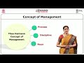 Concept of Administration Managment and Organisation