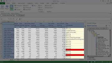 Navigating Smart View with Oracle Planning and Budgeting Cloud