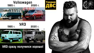 Про АВТОПРОМ, про качество &quot;на западе&quot; и &quot;у нас&quot; ИЛИ почему совковые тачки по качеству У.Г.?