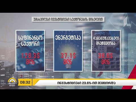 უცხოური ინვესტიციები შემცირდა